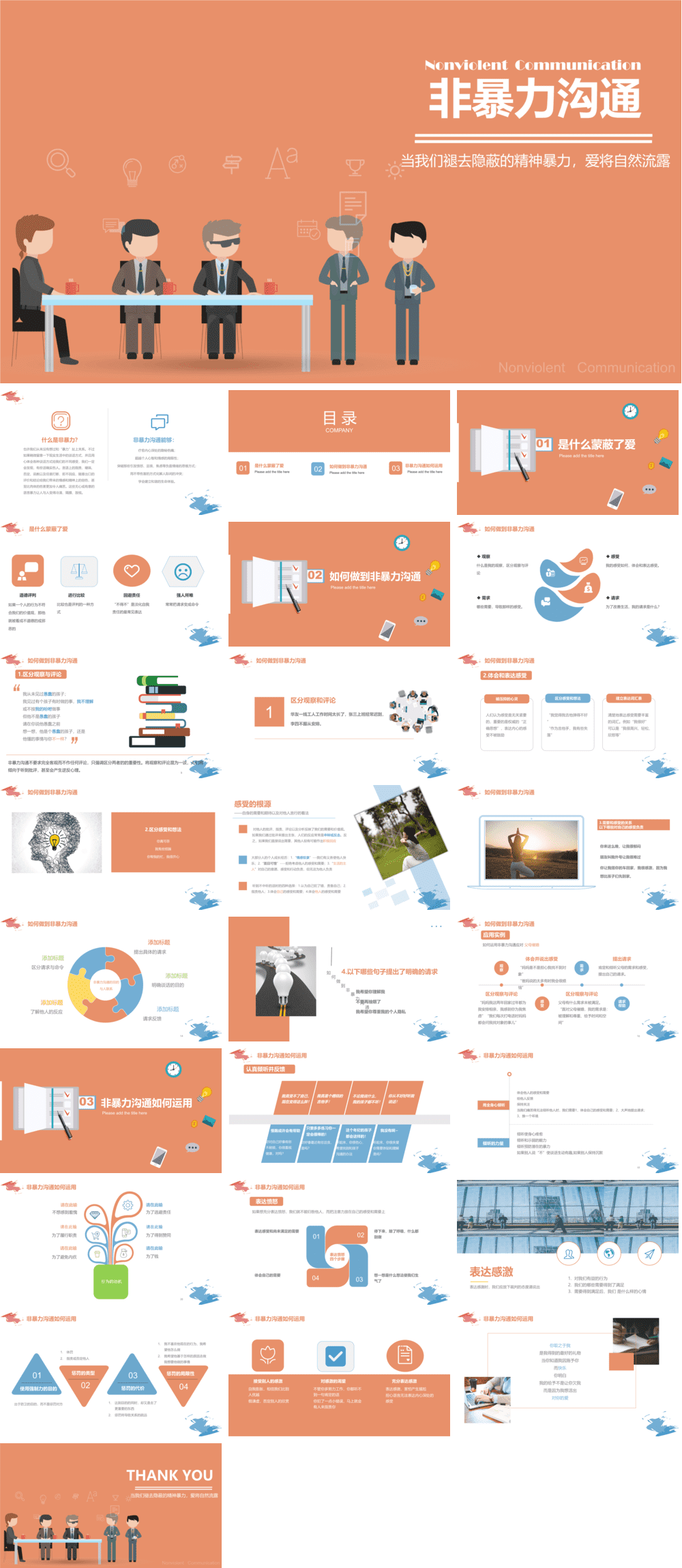员工培训-非暴力沟通 (5).pptx
